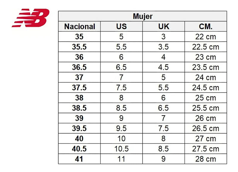 Tenis New Balance Fresh Foam Roav Mujer - Calzado Deportivo Cómodo